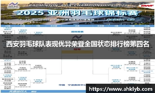 西安羽毛球队表现优异荣登全国状态排行榜第四名